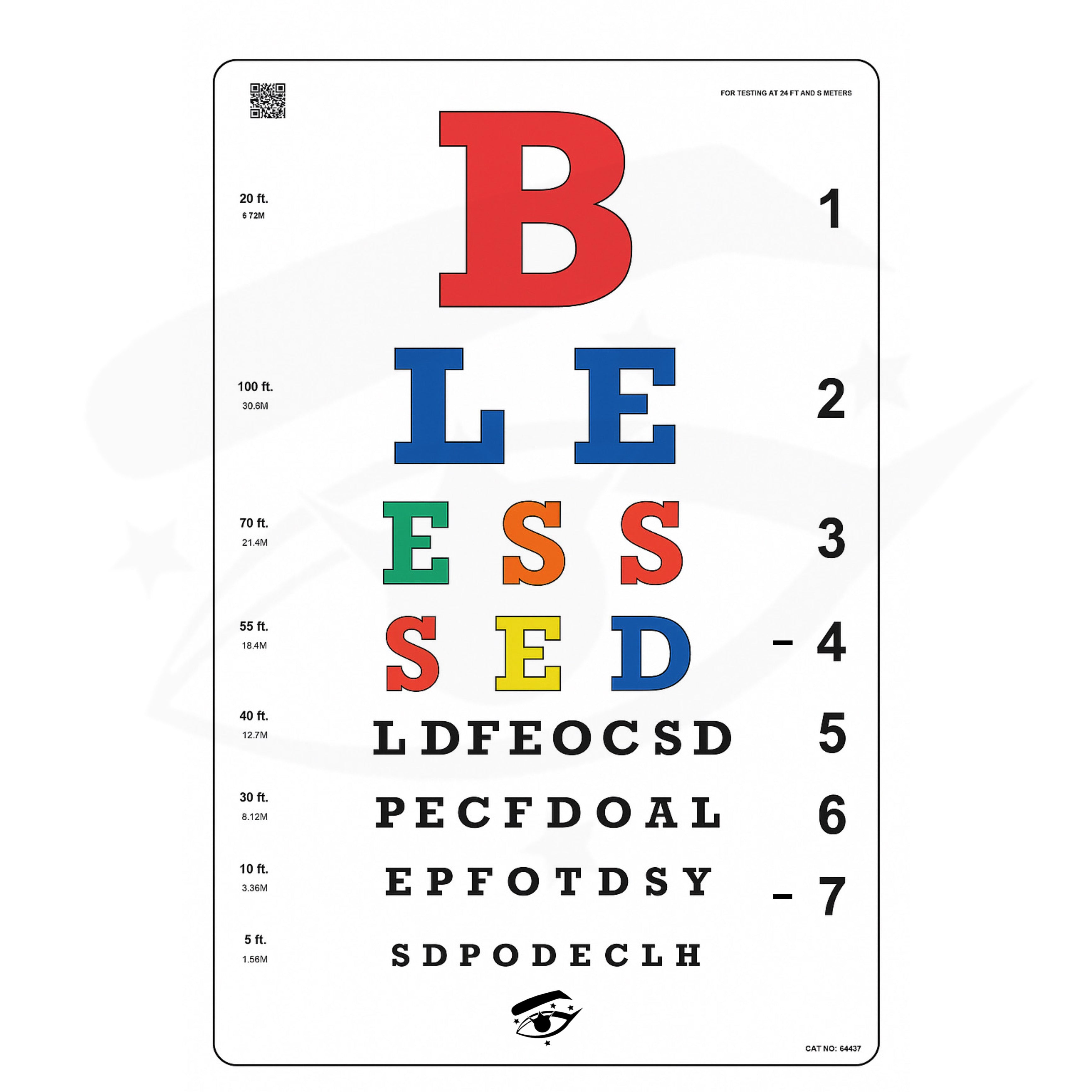 Blessed Eye Test Poster